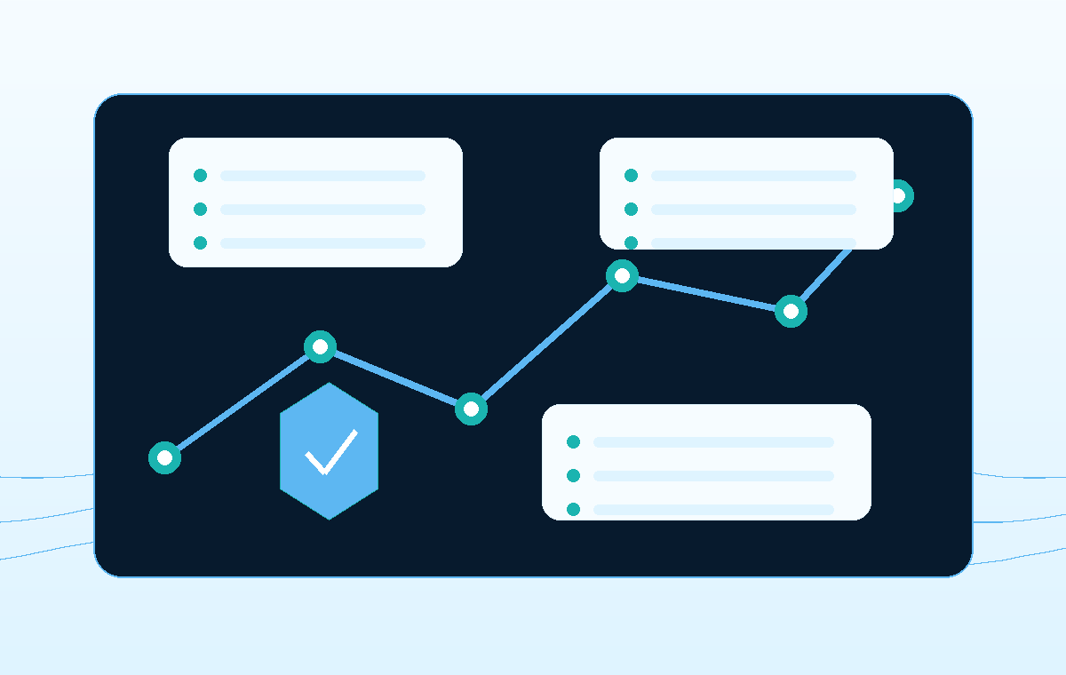 Abstract technology roadmap and security checklist